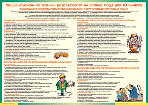 Таблица "Правила безопасности на уроках труда для мальчиков" (100х140 сантиметров, винил) - fgospostavki.ru - Барнаул