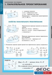 Комплект таблиц. Математика. Многогранники. Тела вращения. - fgospostavki.ru - Барнаул