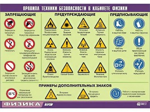 Таблица демонстрационная "Правила техники безопасности в кабинете физики" (винил 70x100) - fgospostavki.ru - Барнаул