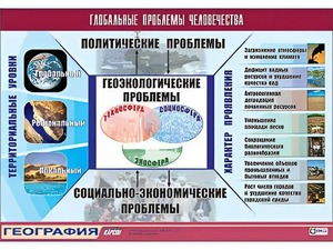 Таблица демонстрационная "Глобальные проблемы человечества" (винил 70*100) - fgospostavki.ru - Барнаул