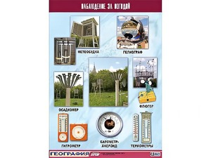 Таблица демонстрационная "Наблюдение за погодой" (винил 100*140) - fgospostavki.ru - Барнаул