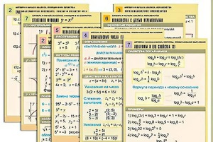 Комплект таблиц по всему курсу "Алгебра и начала анализа" (50 таблиц, А1, полноцветные, ламинированные) - fgospostavki.ru - Барнаул