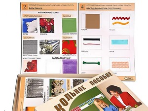 Коллекция промышленных образцов тканей, ниток и фурнитуры - fgospostavki.ru - Барнаул