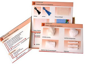 Коллекция "Хлопок и продукты его переработки" (средняя школа) - fgospostavki.ru - Барнаул