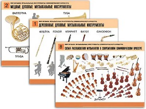 Комплект таблиц "Мир музыки. Инструменты симфонического оркестра" (8 таблиц, формат А2, ламинированные) - fgospostavki.ru - Барнаул