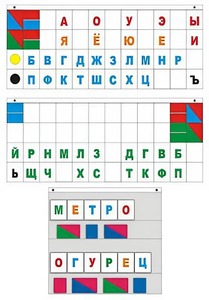 Демонстрационное пособие "Касса "Лента букв" - fgospostavki.ru - Барнаул