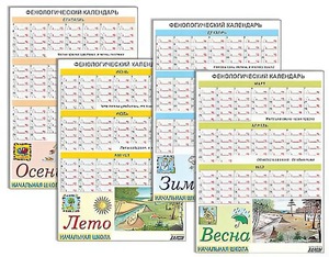 Фенологический календарь - fgospostavki.ru - Барнаул