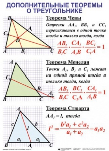 Комплект таблиц Треугольники (19 таблиц) - fgospostavki.ru - Барнаул