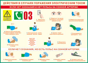 Таблица "Действия в случае поражения электрическим током" (100х140 сантиметров, винил) - fgospostavki.ru - Барнаул