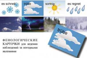 Комплект таблиц "Время" на немецком языке - fgospostavki.ru - Барнаул