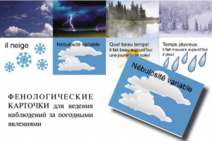 LE TEMPS. Комплект "Время" на французском языке - fgospostavki.ru - Барнаул