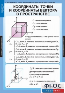 Комплект таблиц. Геометрия 11 класс. - fgospostavki.ru - Барнаул