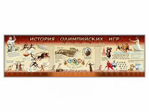 Настенное полотно "История Олимпийских игр" - fgospostavki.ru - Барнаул