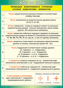 Таблица "Принцип электронного строения атомов химических элементов" (100х140 сантиметров, винил) - fgospostavki.ru - Барнаул
