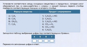 Интерактивные курсы. Химия 11 класс. Базовый. - fgospostavki.ru - Барнаул