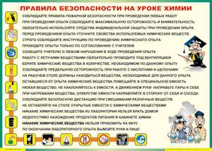 Таблица "Правила безопасности на уроке химии" (100х140 сантиметров, винил) - fgospostavki.ru - Барнаул