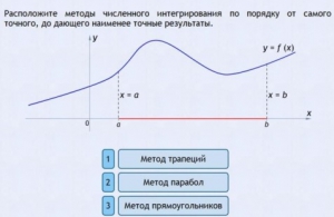 Интерактивные курсы. Информатика 11 класс . Базовый. - fgospostavki.ru - Барнаул