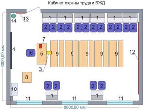 Учебная лаборатория «Безопасности жизнедеятельности и охраны труда» - fgospostavki.ru - Барнаул