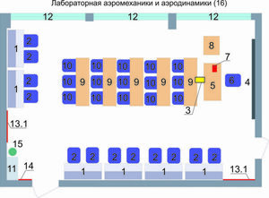 Учебная лаборатория аэромеханики и аэродинамики  - fgospostavki.ru - Барнаул