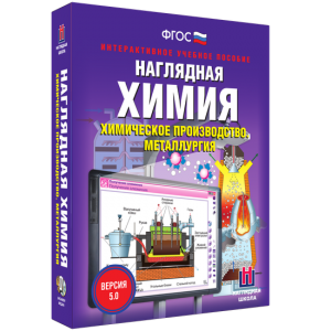 Наглядная химия. Химическое производство. Металлургия - fgospostavki.ru - Барнаул