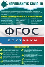 Плакат "Коронавирус" (вариант 3) - fgospostavki.ru - Барнаул