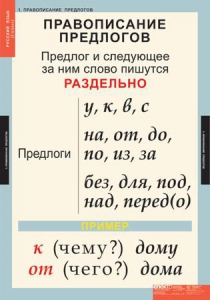 Комплект таблиц. Русский язык 1 класс. - fgospostavki.ru - Барнаул