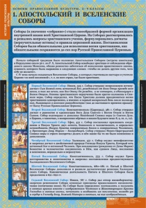 Комплект таблиц. История религиозной культуры. Основы православной культуры 5-9 классы. - fgospostavki.ru - Барнаул