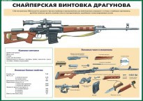 Комплект плакатов "Огневая подготовка" (10 плакатов) - fgospostavki.ru - Барнаул
