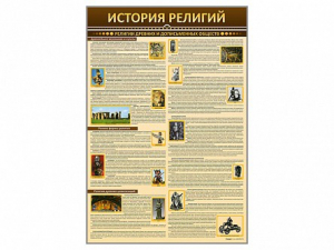 Стенды "История религий" - fgospostavki.ru - Барнаул