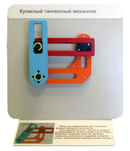 Демонстрационная модель "Кулисный тангенсный механизм" - fgospostavki.ru - Барнаул