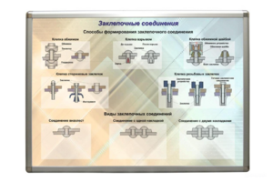 Планшет «Заклепочные соединения» - fgospostavki.ru - Барнаул