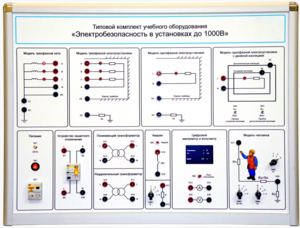Типовой комплект учебного оборудования «Электробезопасность в установках до 1000 В»  - fgospostavki.ru - Барнаул