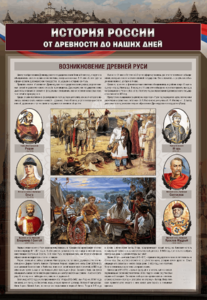 Комплектов стендов "История России в лицах" (6 шт.) - fgospostavki.ru - Барнаул