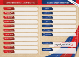 Фрагмент (демонстрационный) маркерный (двухсторонний) "Разбор по частям речи, разбор слова по составу и звуко-буквенный анализ слова" - fgospostavki.ru - Барнаул