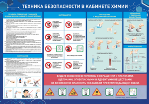 Стенд-уголок "Техника безопасности на уроках химии" - fgospostavki.ru - Барнаул