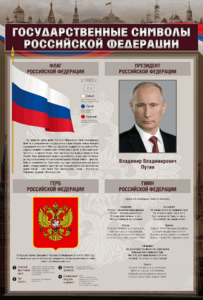 Стенд "Государственные символы Российской Федерации" - fgospostavki.ru - Барнаул