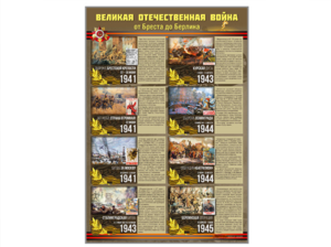 Стенды "Великая Отечественная война от Бреста до Берлина" - fgospostavki.ru - Барнаул