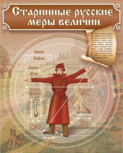 Стенд "Старинные русские меры величин" - fgospostavki.ru - Барнаул