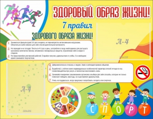 Стенд "Здоровый образ жизни" - fgospostavki.ru - Барнаул
