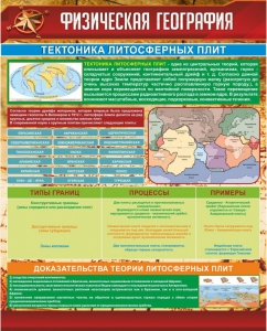 Стенд "Физическая география. Тектоника литосферных плит" - fgospostavki.ru - Барнаул