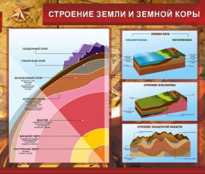 Стенд "Строение Земли и земной коры" Вариант 2 - fgospostavki.ru - Барнаул