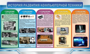 Стенд "История развития компьютерной техники" Вариант 2 - fgospostavki.ru - Барнаул
