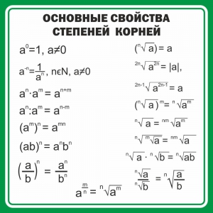 Стенд "Основные свойства степеней корней" - fgospostavki.ru - Барнаул