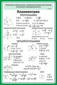 Стенд "Планиметрия" - fgospostavki.ru - Барнаул