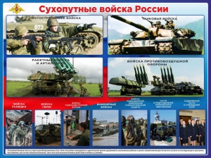 Стенд "Сухопутные войска России" - fgospostavki.ru - Барнаул