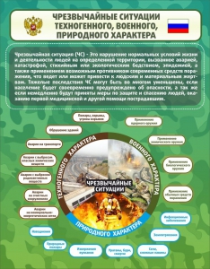 Стенд "Чрезвычайные ситуации техногенного, военного, природного характера" Вариант 2 - fgospostavki.ru - Барнаул
