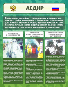 Стенд "Чрезвычайные ситуации техногенного, военного, природного характера" Вариант 1 - fgospostavki.ru - Барнаул