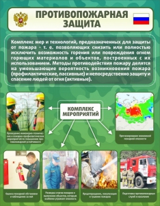 Стенд "Противопожарная защита" - fgospostavki.ru - Барнаул