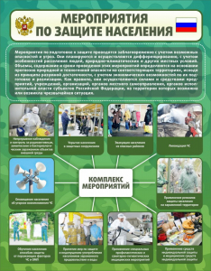 Стенд "Мероприятия по защите населения" - fgospostavki.ru - Барнаул