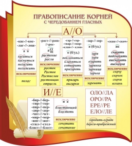 Стенд "Правописание корней с чередованием гласных" - fgospostavki.ru - Барнаул